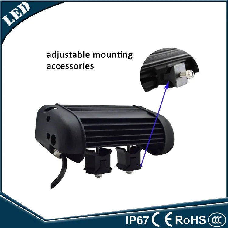 Ovovs hot selling best quality 60w single row automotive light bar led.jpg