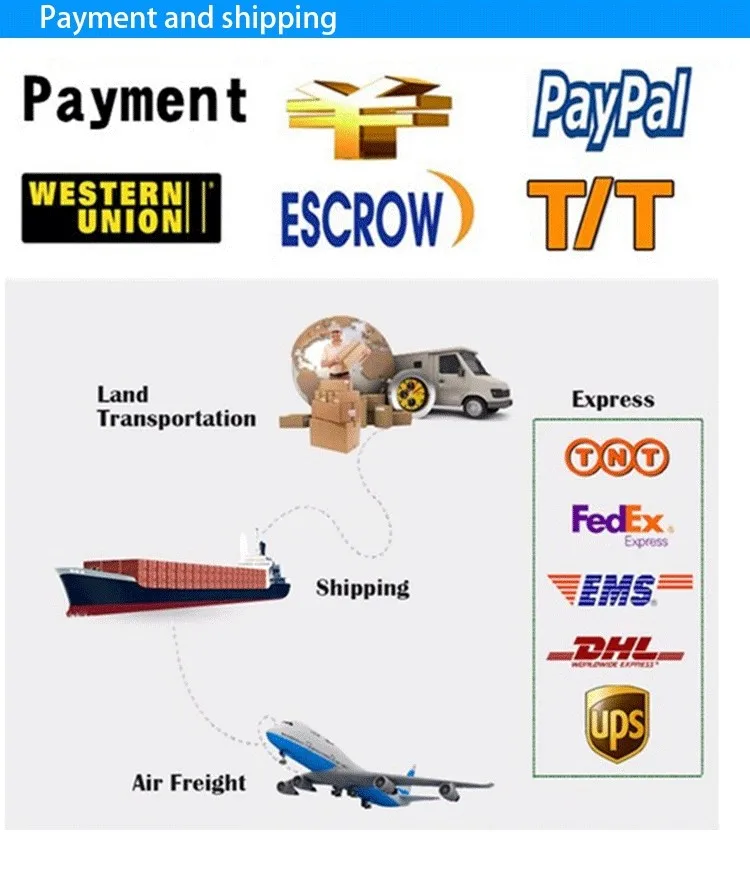 Amazon supplier wholesale luminous magnetic cable flowing light micro usb cable high speed data charger cables for Android ios