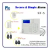 Ultimo Ethernet e gsm allarme centro