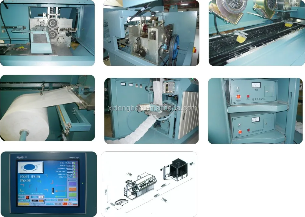 LR-PS-HF Automatic Pocket Spring Coiling Machine Products from ...