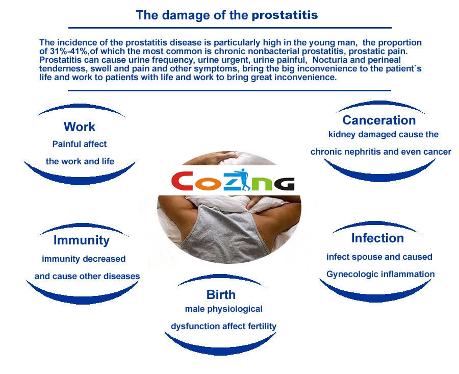 prostate therapy.jpg