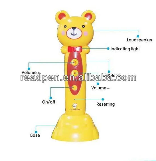 Talking pen-Buttons-description