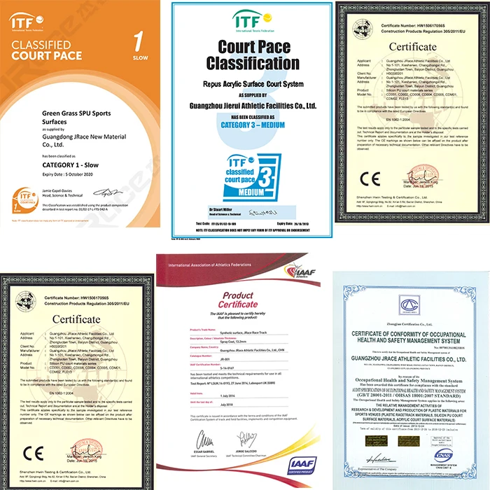 certificates