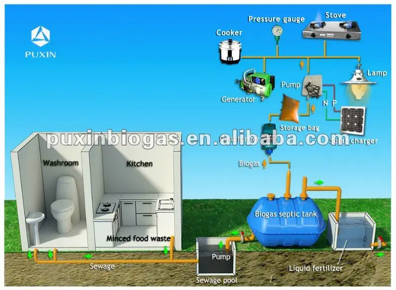 Imagen relacionada