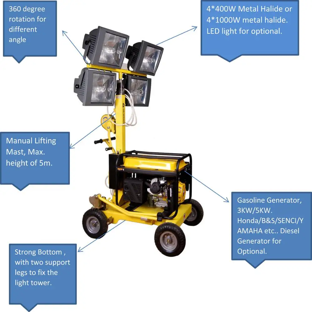 Light Tower(id10703722). Buy China light tower, manual lift light