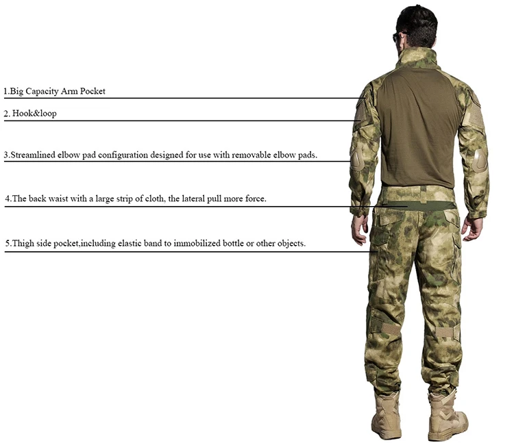 Emerson Gen2 Cype Style Combat Uniform Tactical Hunting Uniform bdu AT-FG 