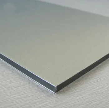 Aluminum Composite Facade Panels,Textured Exterior Wall Panels - Buy ...