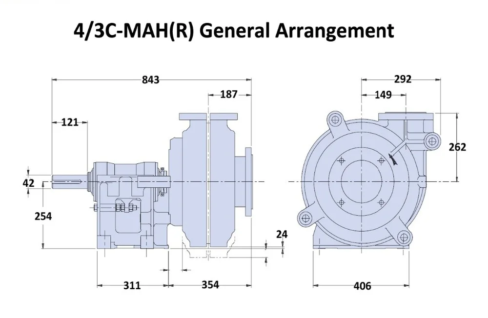 4x3C-MAHR