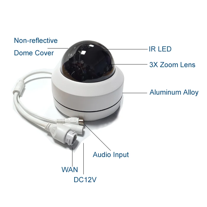 middle mini speed dome