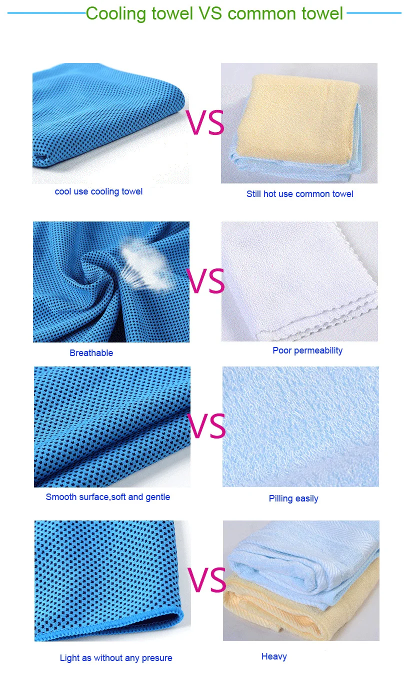 Compare with common towel