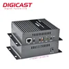 HD Camera Live Broadcast Video h264 1080P H265 Streaming Server IPTV Streaming Server For Facebook Youtube RTMP Broadcast