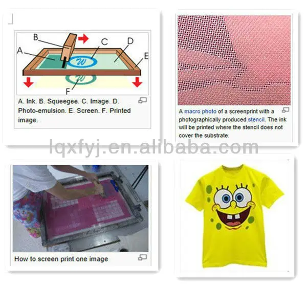 process of screen printing