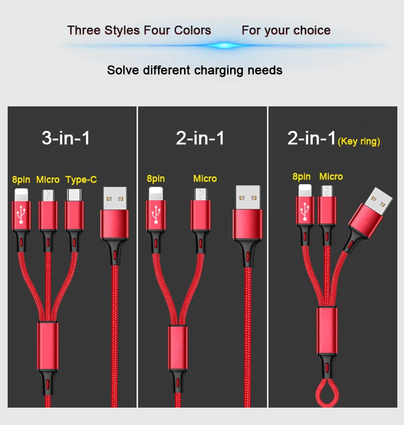 3 in 1 cable (4)