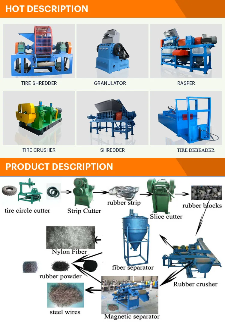 Rubber Roller Grinding Machine / Rubber Grinder Mixing Mill / Rubber