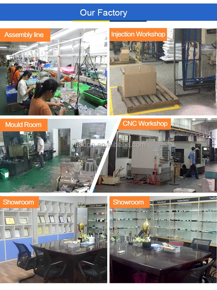 Waterproof Wall Socket For Canada/taiwan/brazil Buy Waterproof Wall