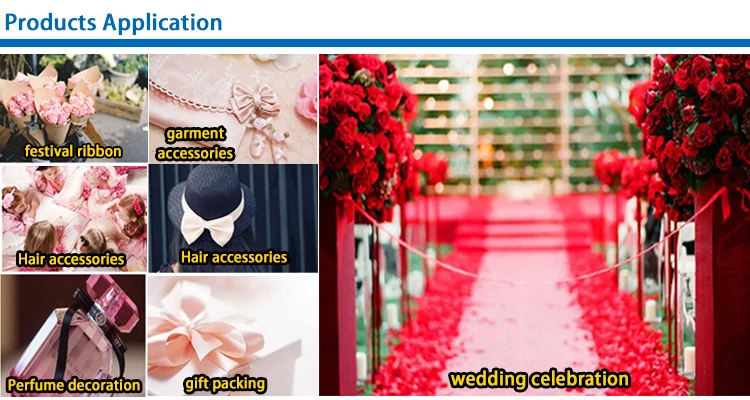 Products Application