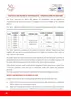 Raised Access Floor Functions And Technical performance