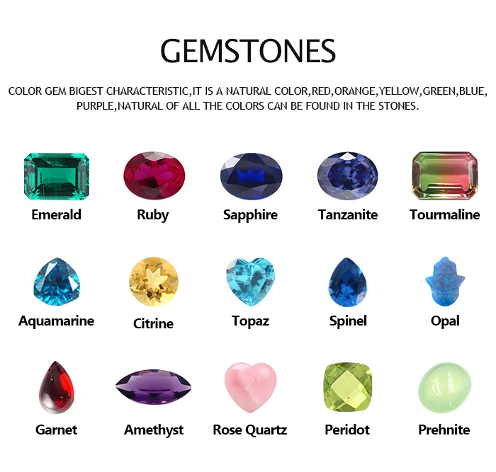 Карат цвета. Драгоценные камни список. Голубые драгоценные камни список. Синие драгоценные камни список. Каталог драгоценных камней.