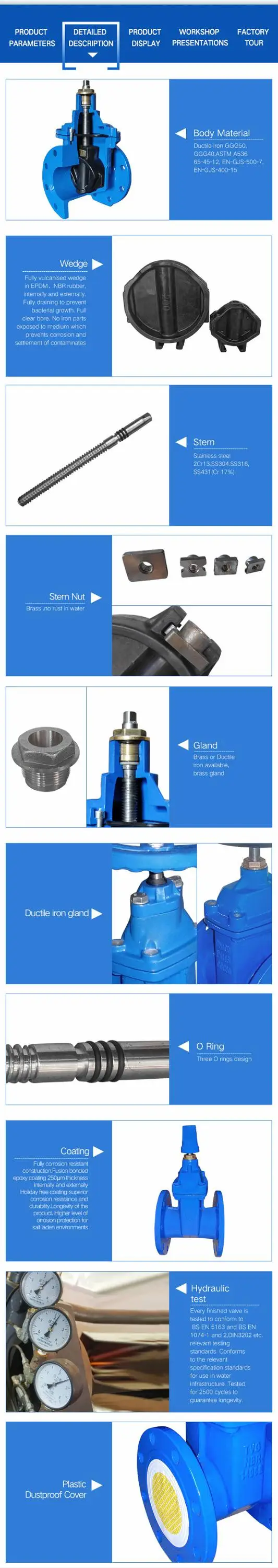 PN10 PN16 flanged ductile casting iron gate valve hydraulic valve with standard BS DIN