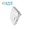 iBoard Ultra Short Throw Laser Projector 3600lm 80-300 inches