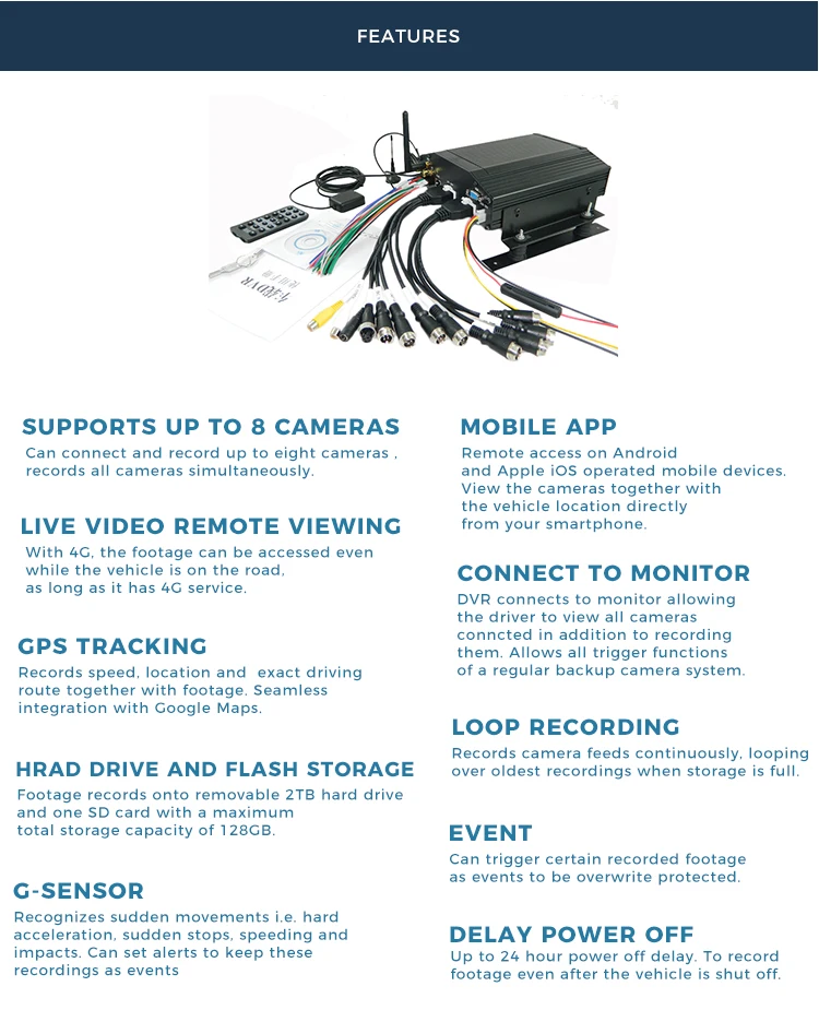 2017 New Design Ahd Mobile Vehicle Blackbox Dvr Manual Dual Camera Car