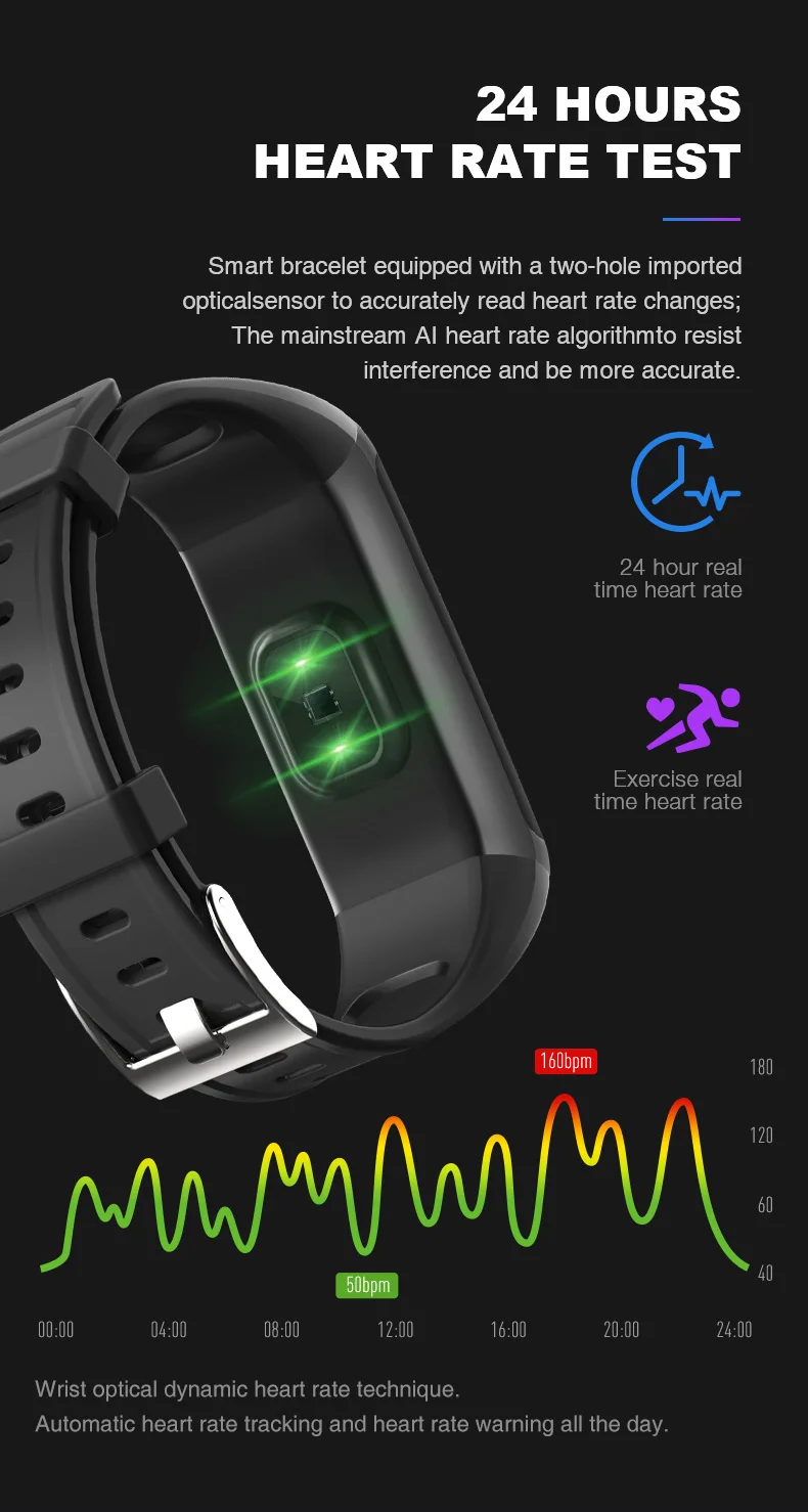 Ce Rohs 2021 New Wristbands Fitness Tracker Band Watch V1 Smart Bracelet With Sdk And Api Buy