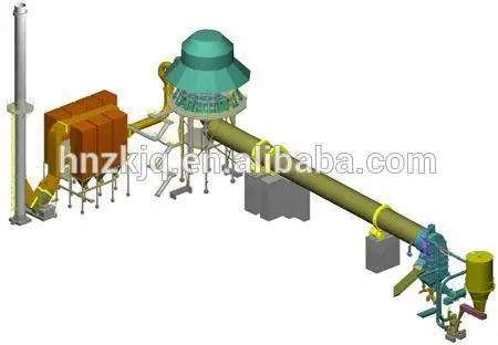 Complete Lime Hydration Plant for Sale\n