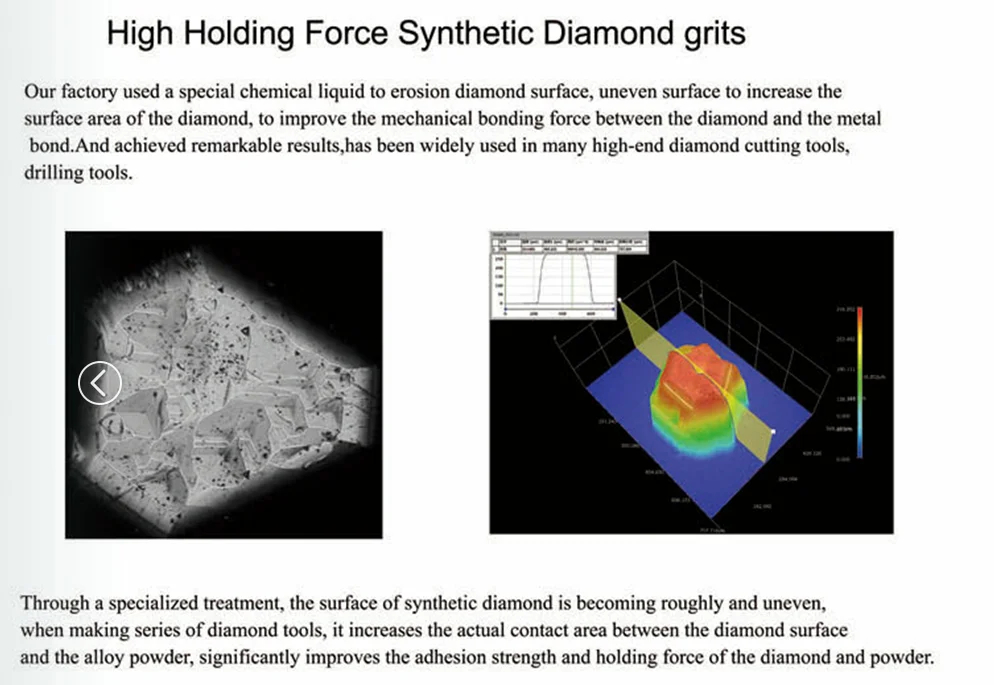 High holding force synthetic damond grits