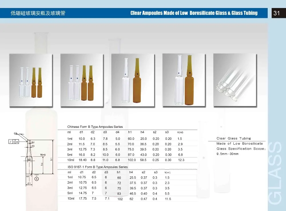 Series Sizes Clear And Amber Iso Form C Neutral Medical Glass Ampoules