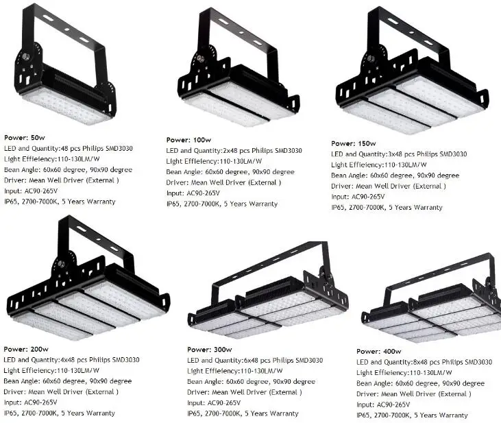 dimmable led flood light.jpg