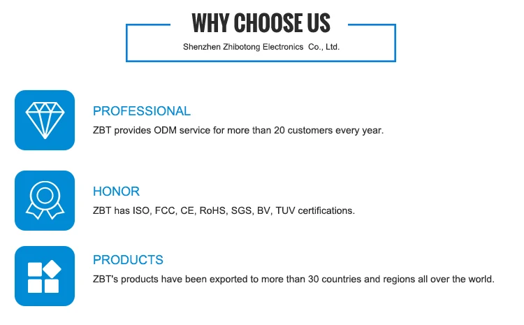 zbt-we826-t2 4g 19216811 mobile hotspot wireless wifi router wired