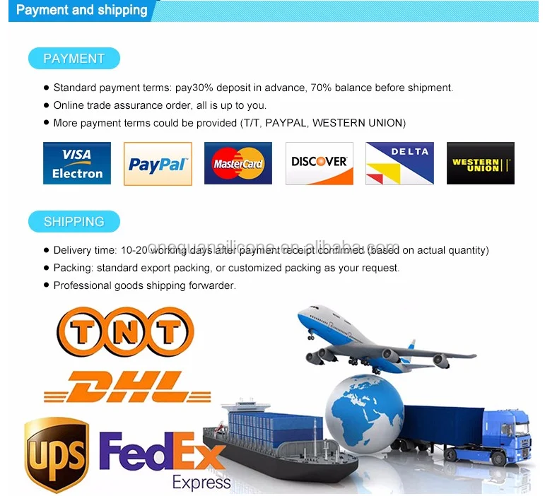 PAYMENT AND SHIPMENT
