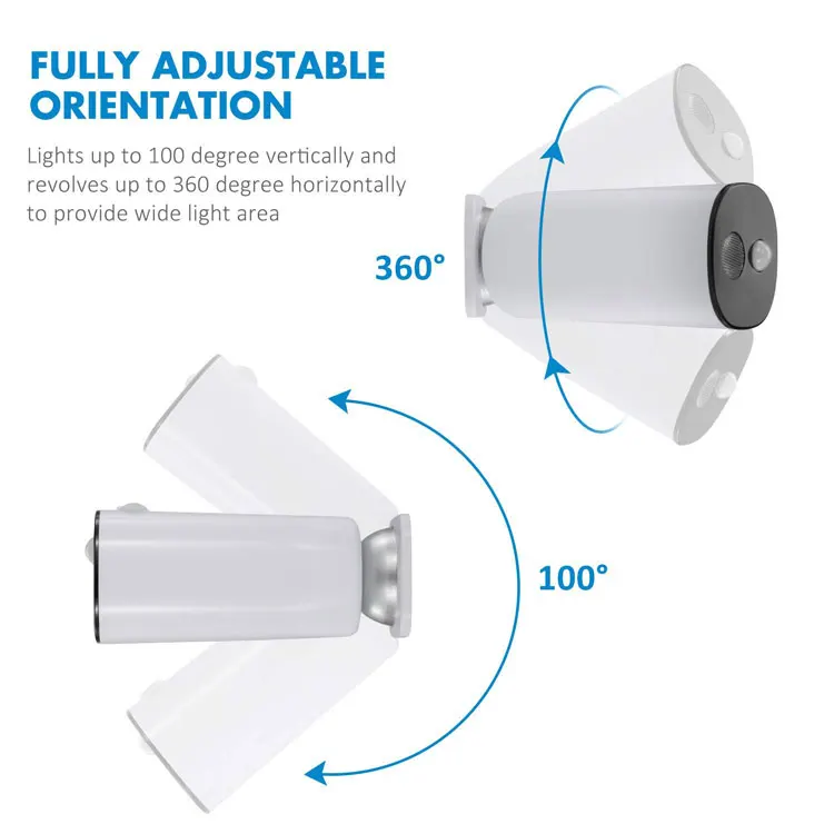 2018 Amazon Top Seller Outdoor Waterproof Motion Sensor LED Emergency Light