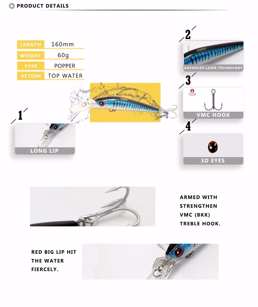Noeby Leurre Sinking Pêche Mer Rivière Carnassier 8cm 16g