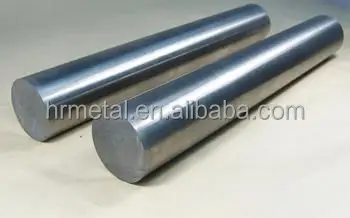 High purity Tungsten powder