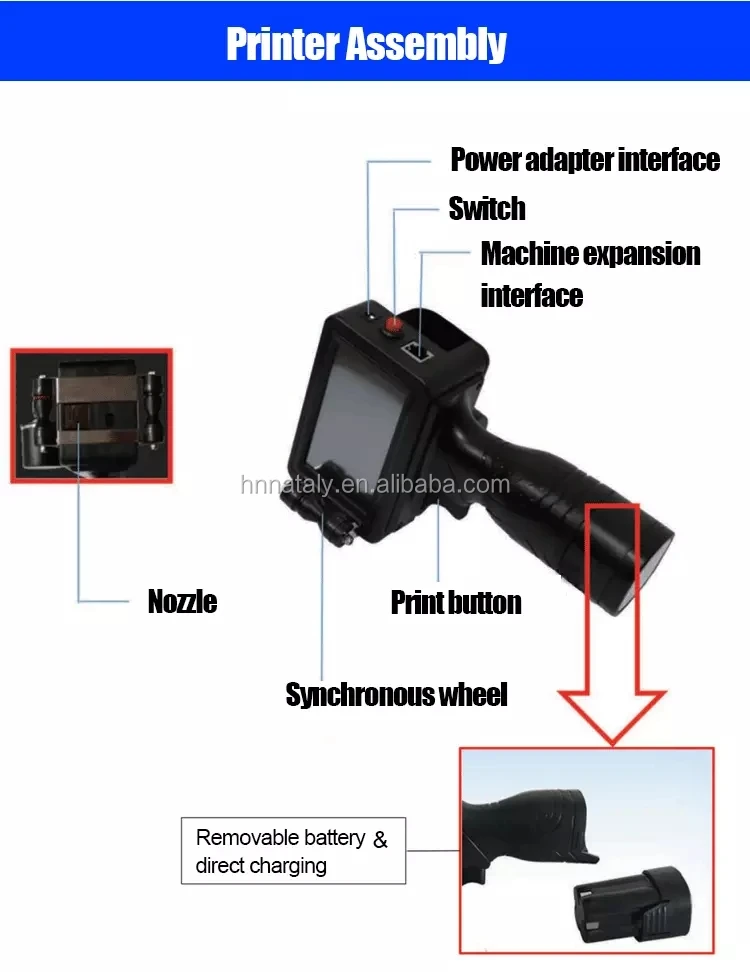 Nataly M6 Industrial Inkjet Hand Printer