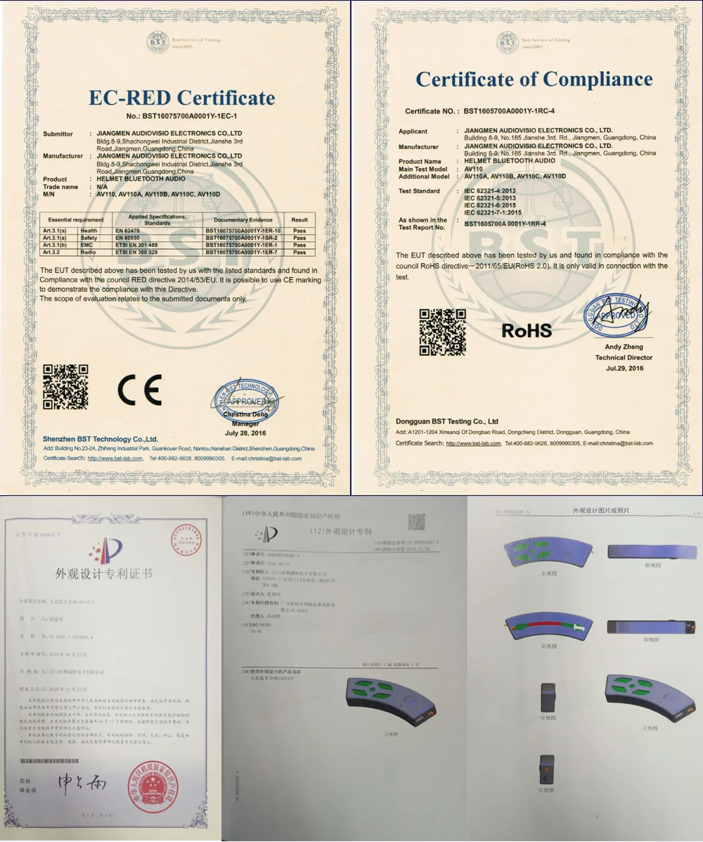 helmet BT CE ROHS PATENT