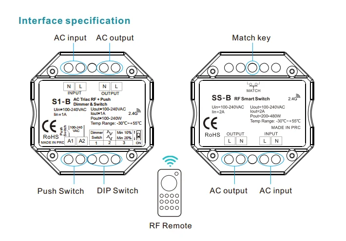 100 240vac Triac Rf Dimmer Ss B 2 4ghz Wireless Wifi Relay Controller For Led Strip Light Buy 100 240vac Triac Dimmer Triac Rf Dimmer Wifi Delay Control Triac Dimmer Product On Alibaba Com