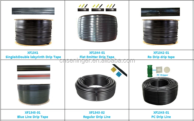 Adjustable Dripper for Drip Irrigation System 