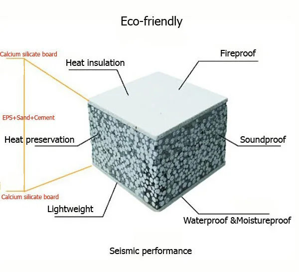 Obon Lowes Fire Proof Fireplace Heat Insulation Ceramic Fiber
