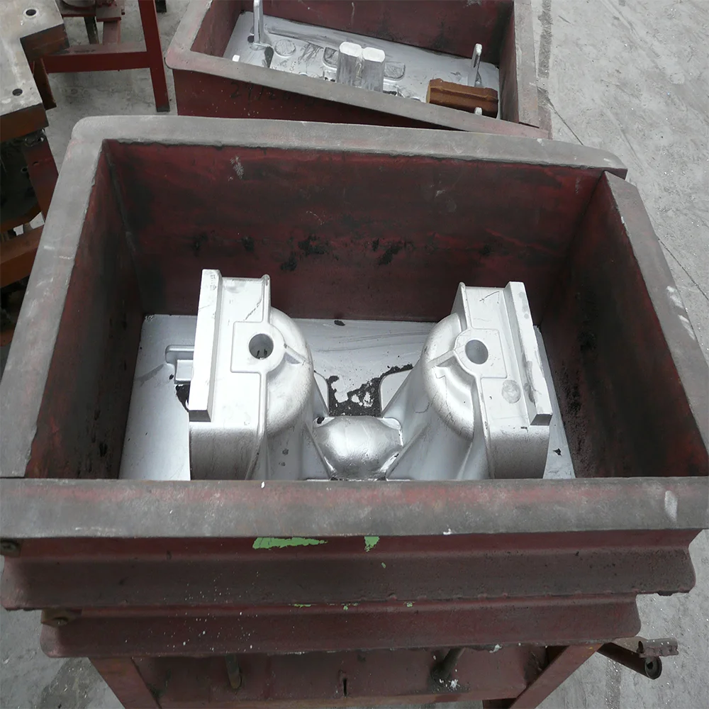 china iron casting foundry manufacturers