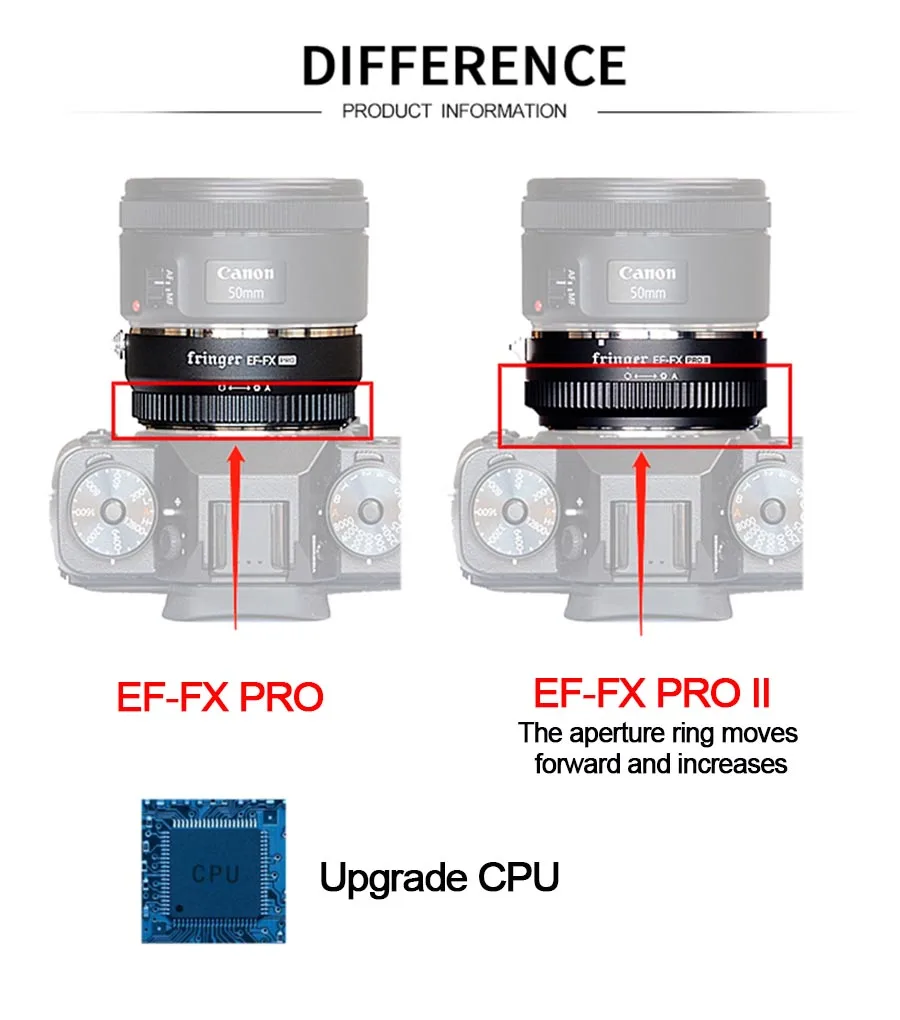 带有内置电子光圈的fringer Ef-fx Pro Ii自动对焦适配器，用于佳能腾龙