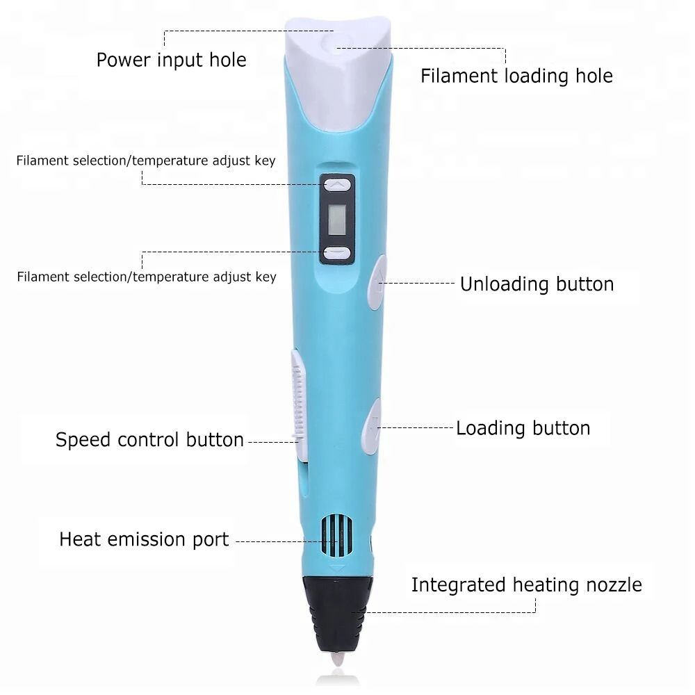 Factory wholesale adjustable speed 3d pen-2,3d printing pen 12 v,3d pen graffiti
