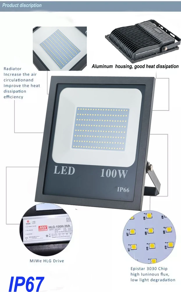 LED FLOOD LIGHT