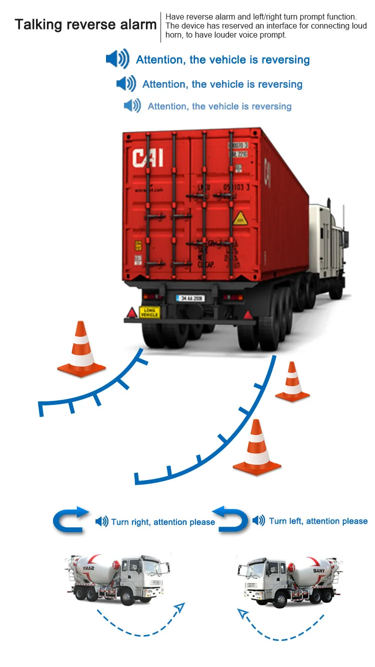 speed limiter device