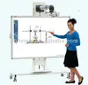 High interactive whiteboard electronic technology to watch and teach