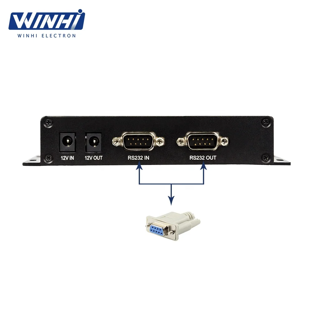 
WH-RS232 WINHI digital player with RS232 for MPC1005 dedicated 12 pcs metal no led button expansion box 