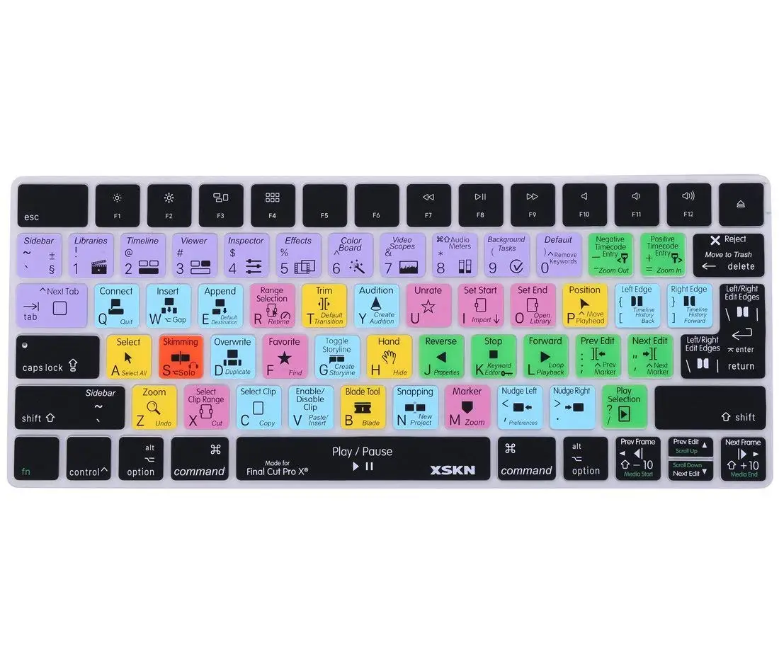 Cheap Polish Keyboard Layout, find Polish Keyboard Layout deals on line ...