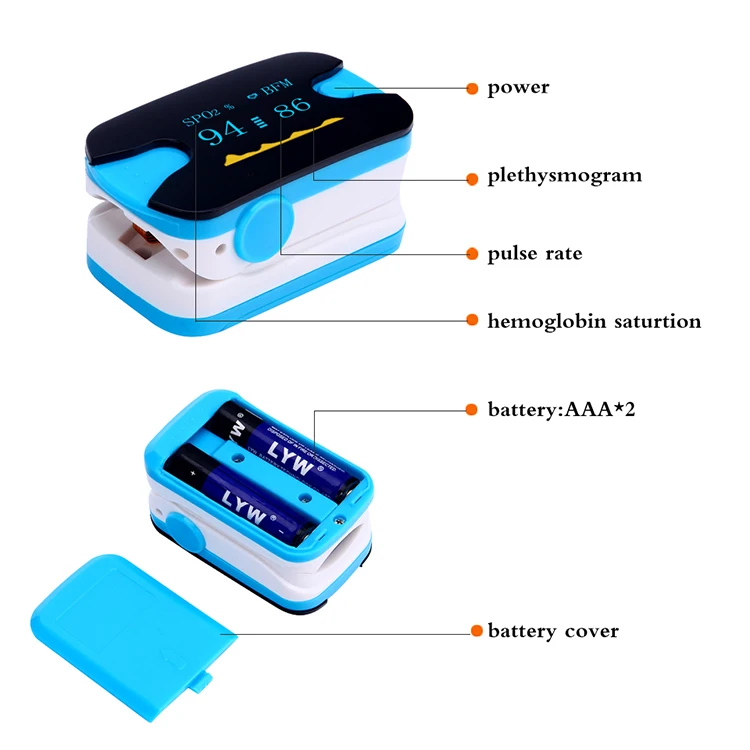 Portable Medical Diagnostic Equipment Choicemmed Pulse Oximeter - Buy