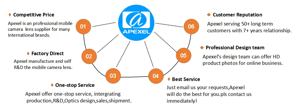 why apexel.png